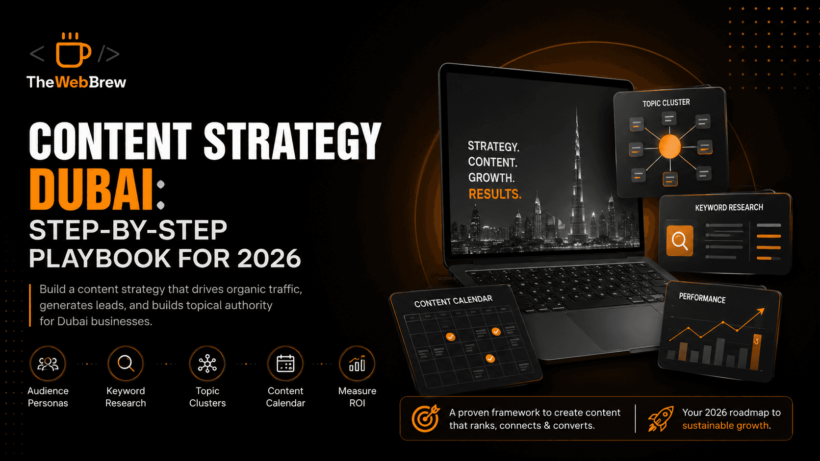 Content Strategy Dubai Step-by-Step Playbook