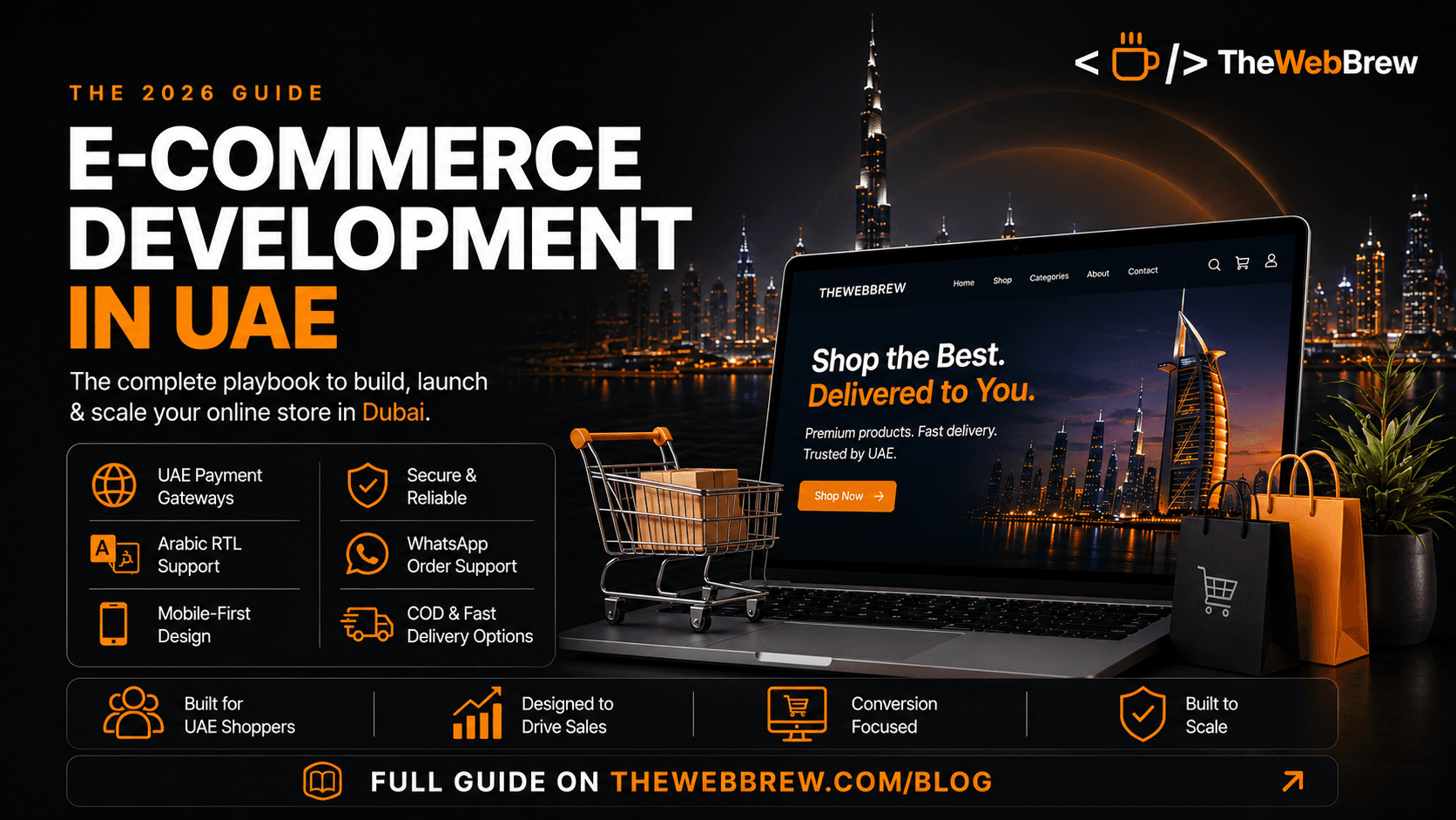 Complete Guide to E-Commerce Development in UAE (2026)