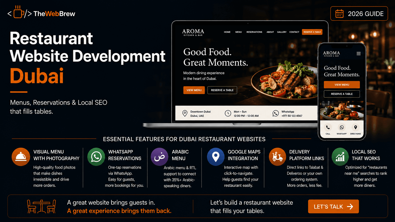 Restaurant Website Development Dubai