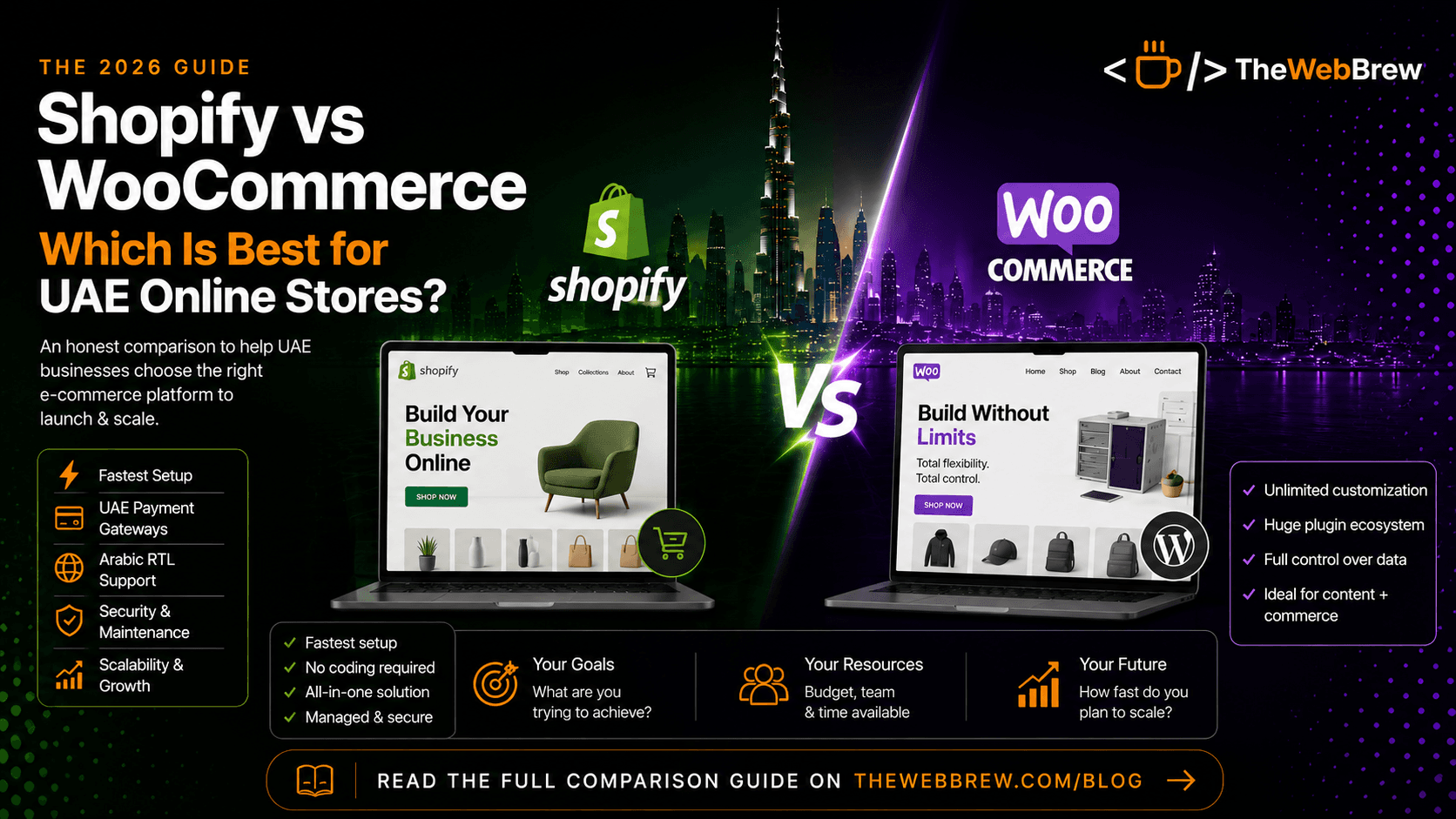 Shopify vs WooCommerce: Which Is Best for UAE Online Stores?