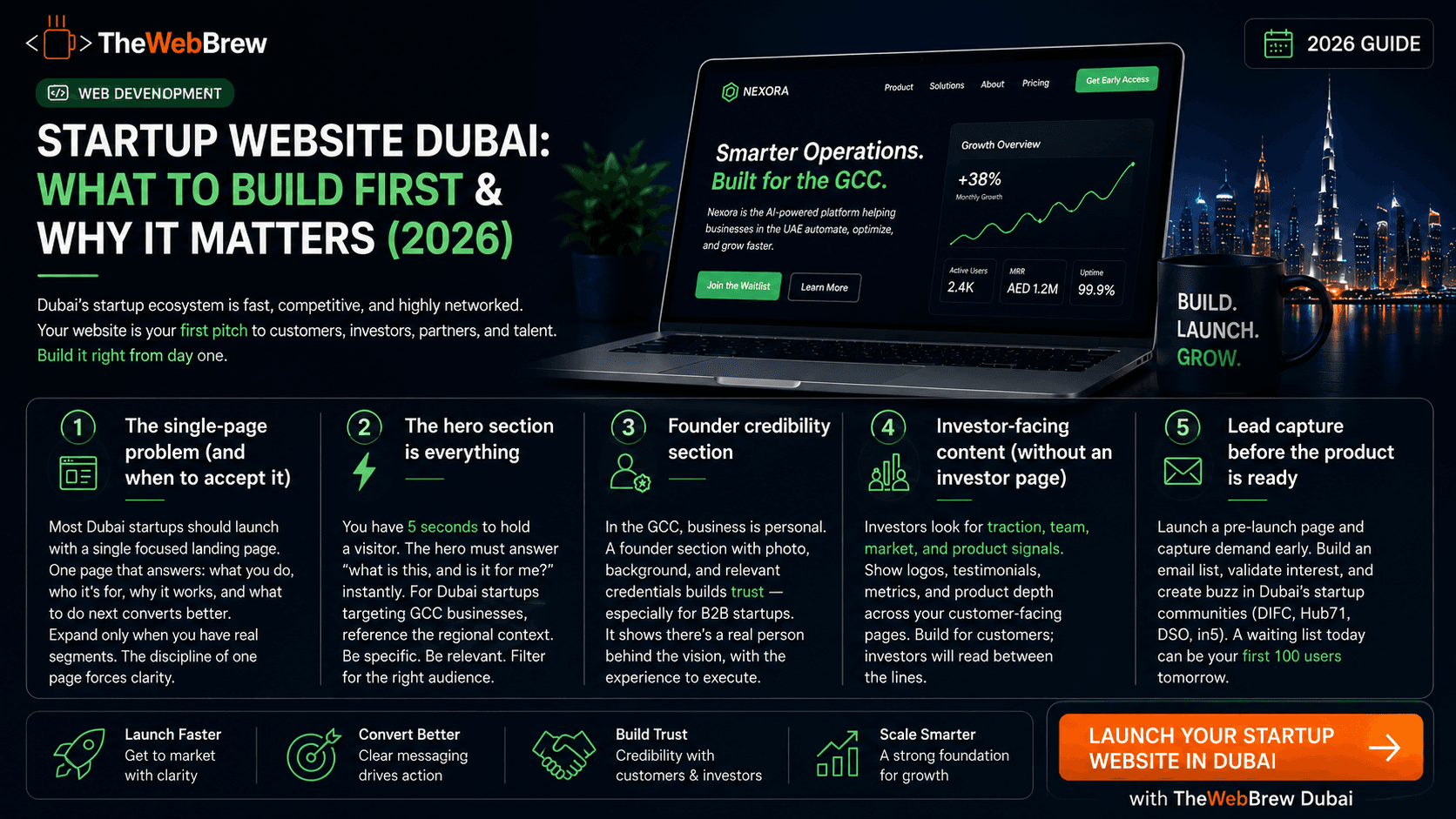 Startup Website Dubai (2026)