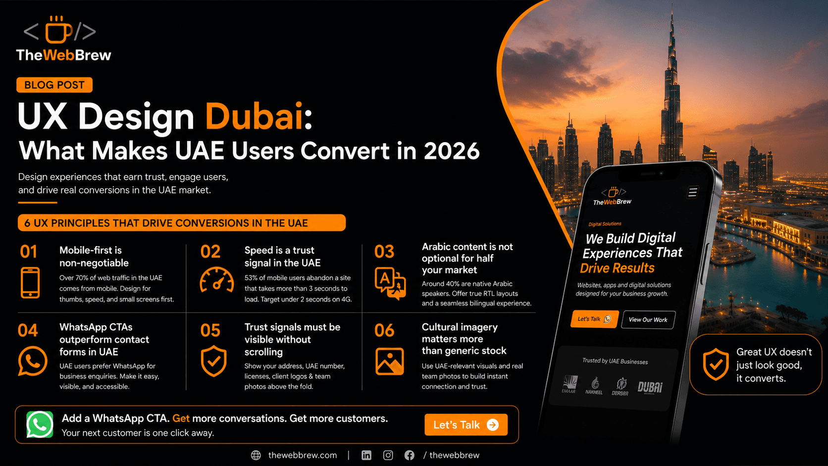 UX Design Dubai: 6 Principles That Improve UAE Website Conversions