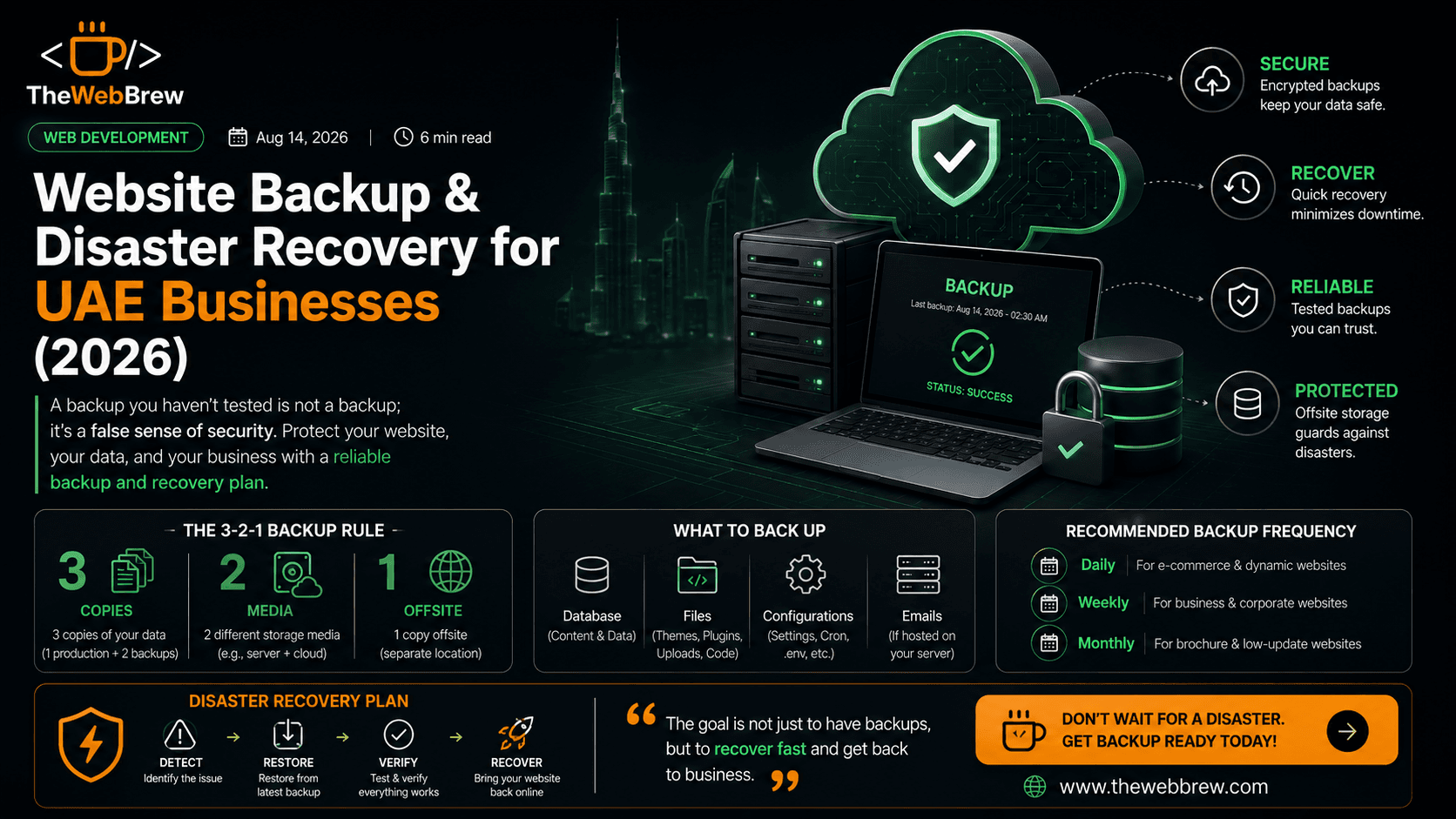 Website Backup Disaster Recovery UAE
