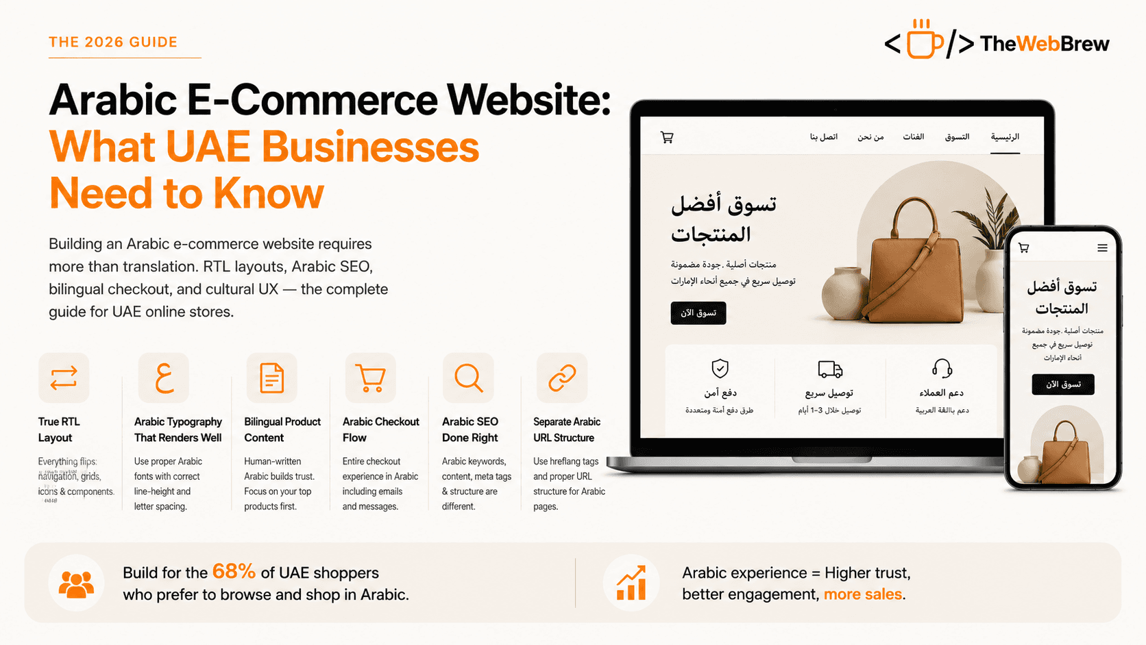 Arabic E-Commerce Website: What UAE Businesses Need to Know