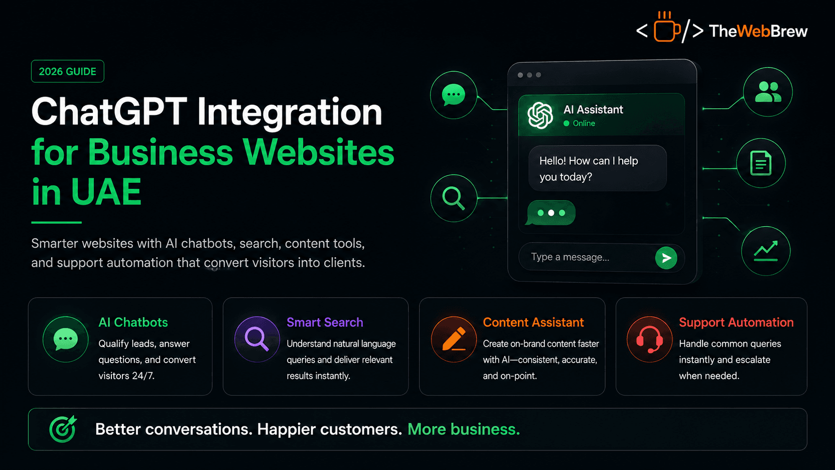 ChatGPT Integration for UAE Business Websites (2026)