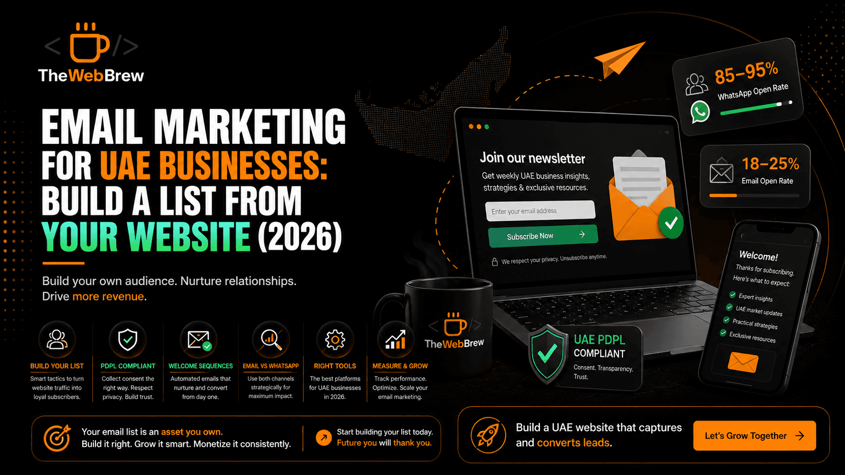 Email Marketing UAE Build a List from Your Website