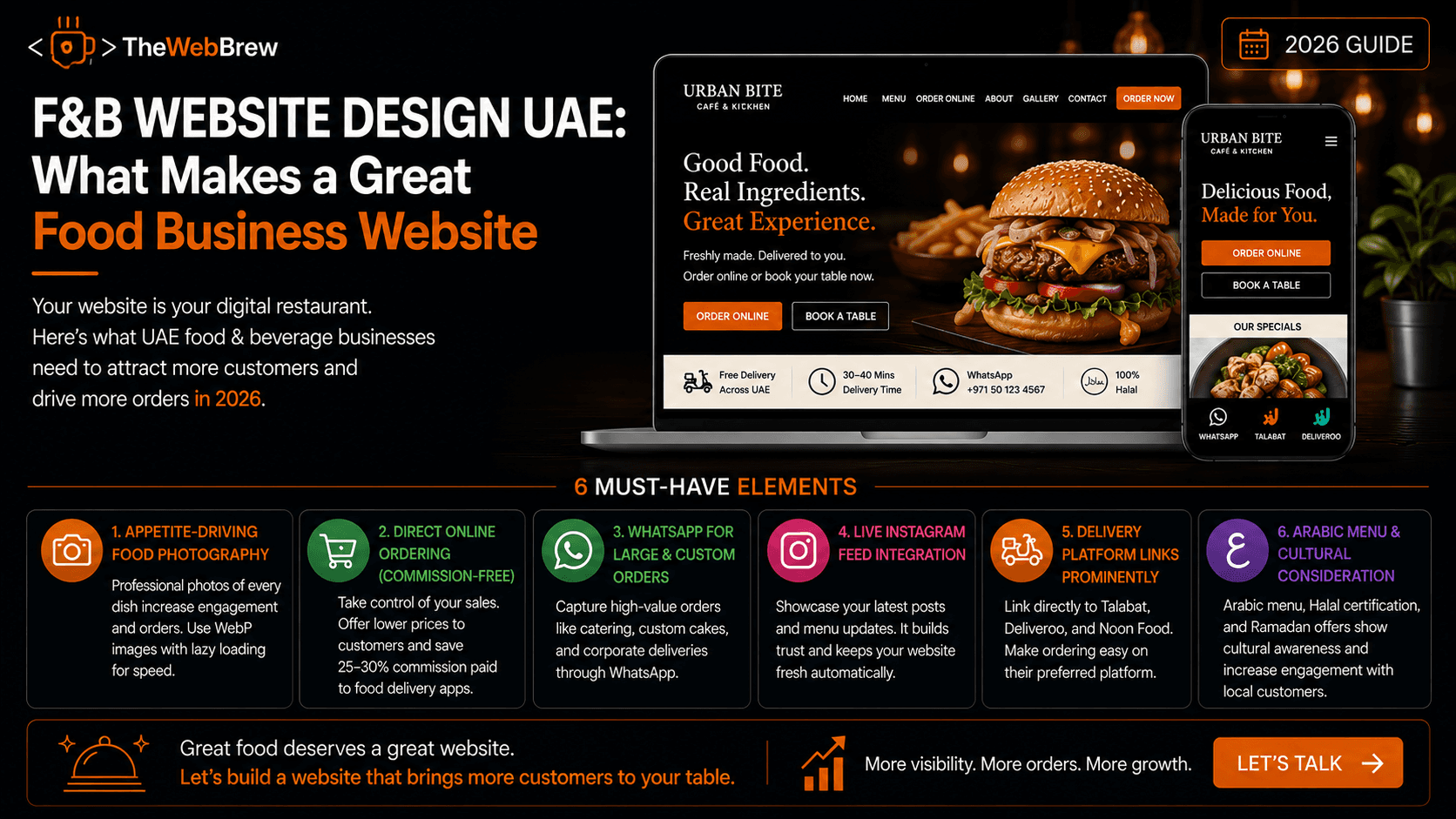 F&B Website Design UAE