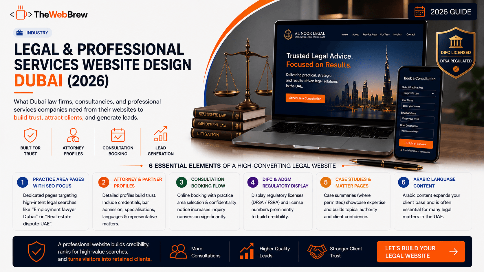 Legal & Professional Services Website Dubai