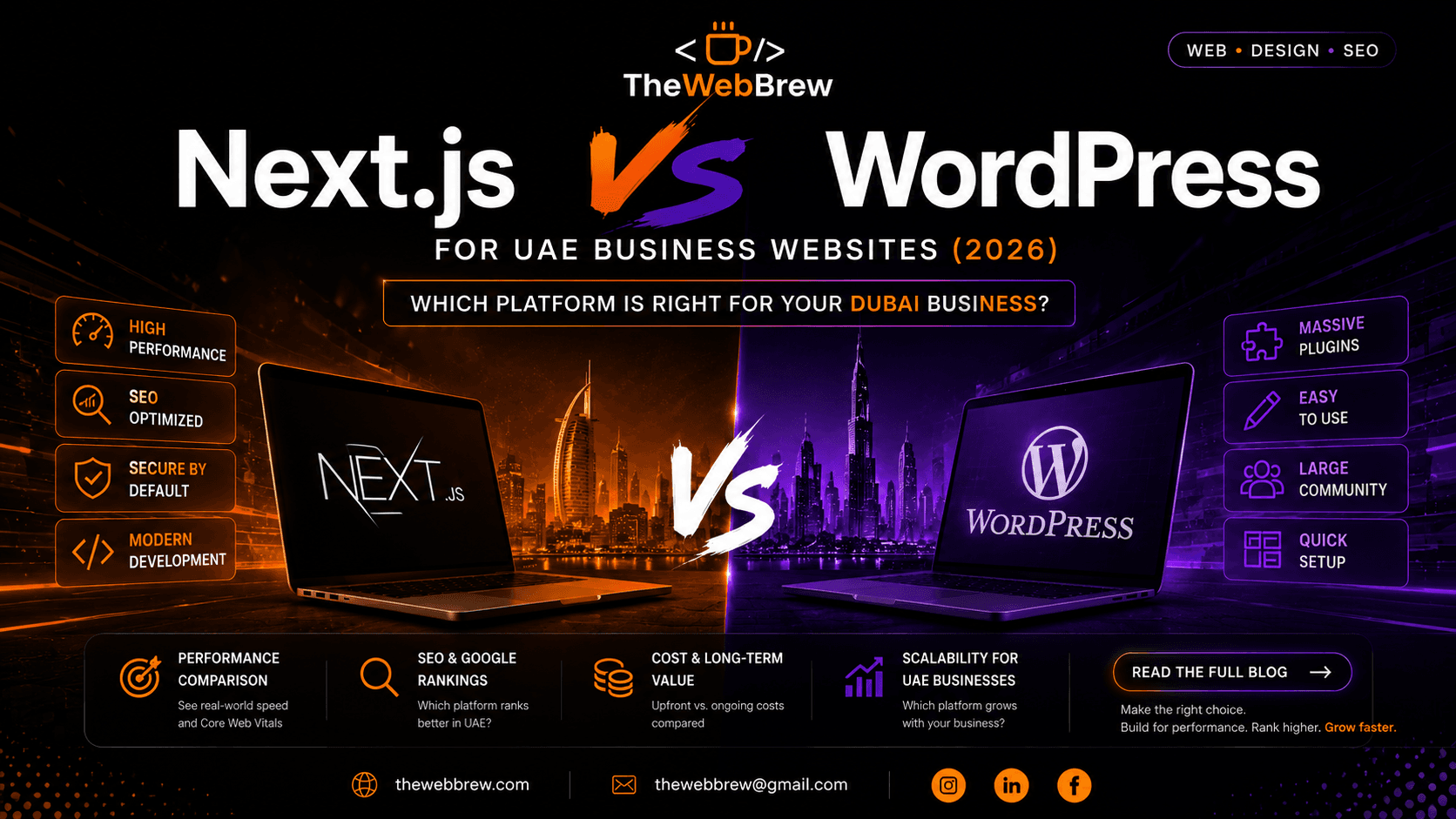 Next.js vs WordPress for UAE Business Websites (2026)