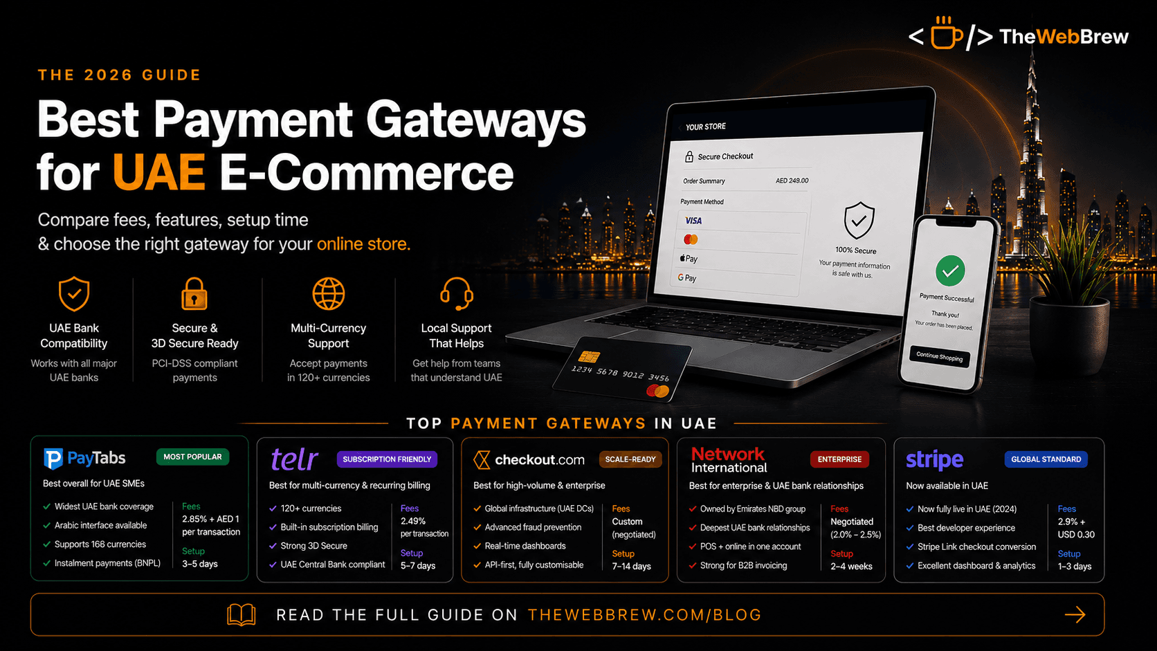 Best Payment Gateways for UAE E-Commerce in 2026