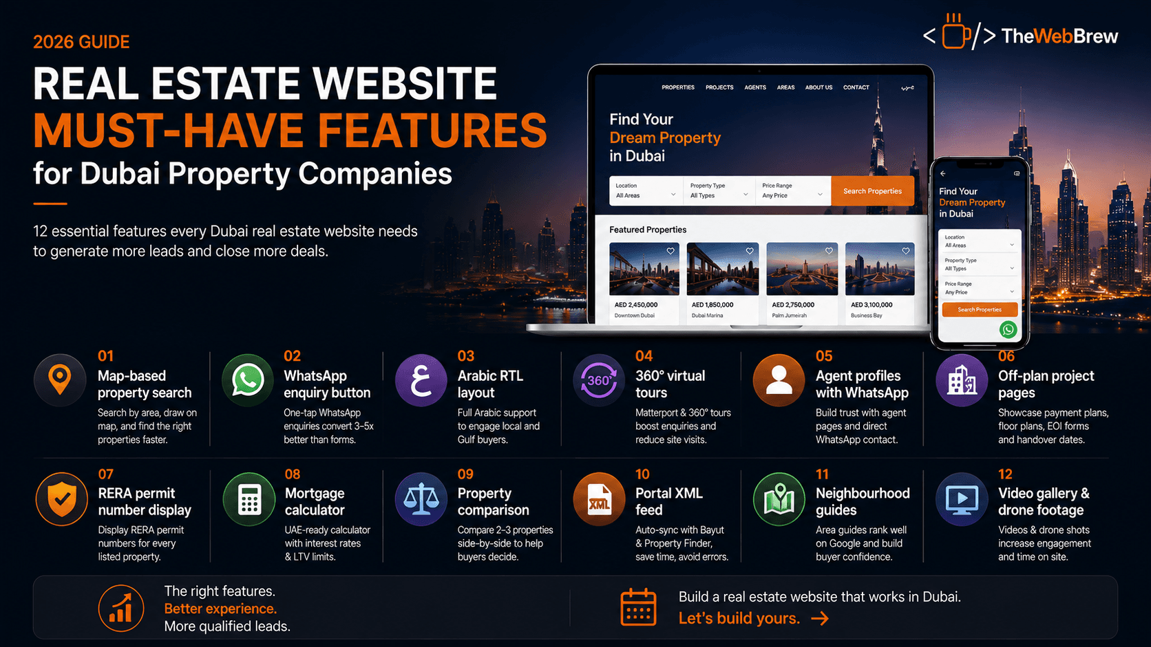 12 Real Estate Website Features Dubai