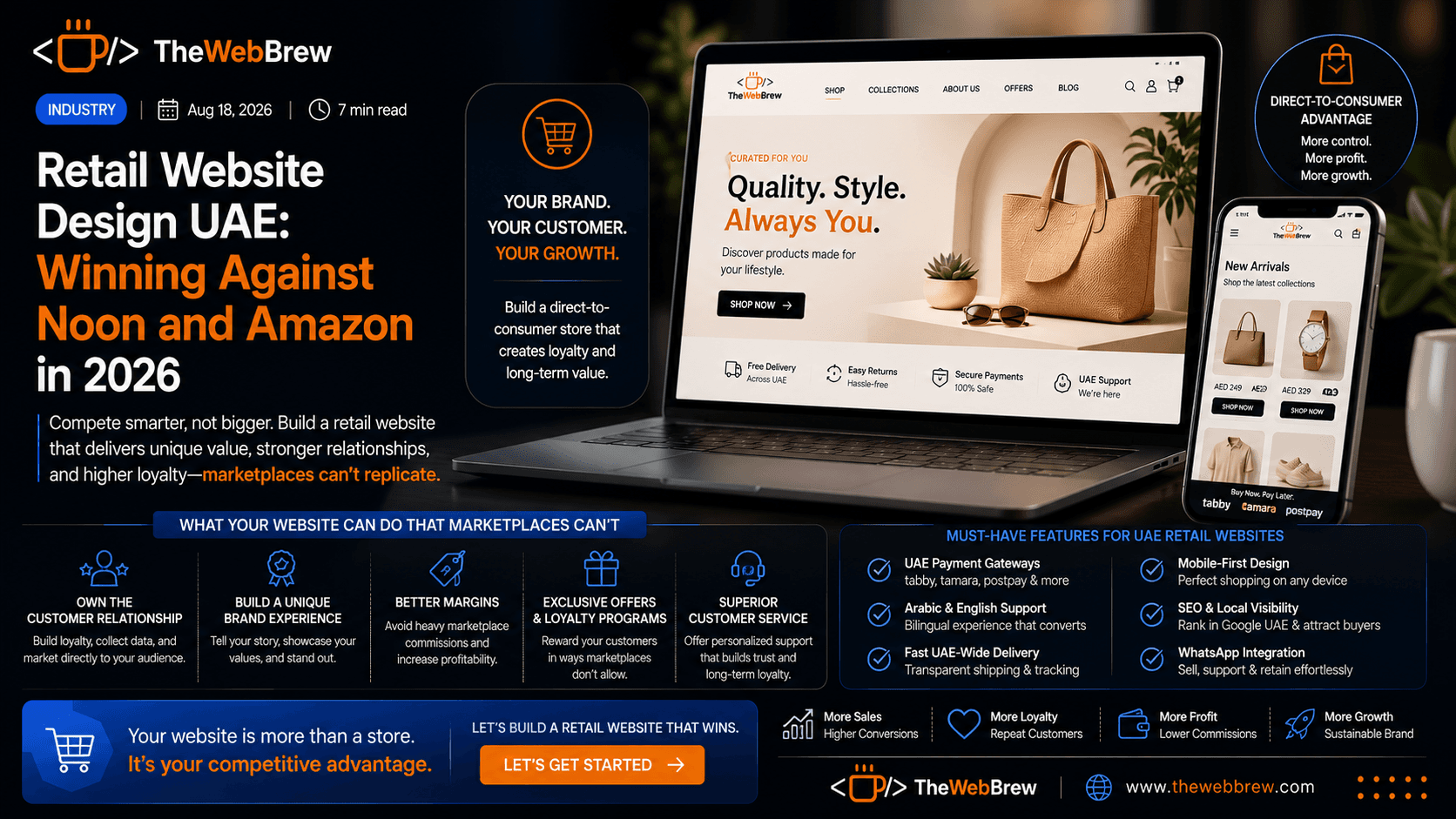Retail Website Design UAE