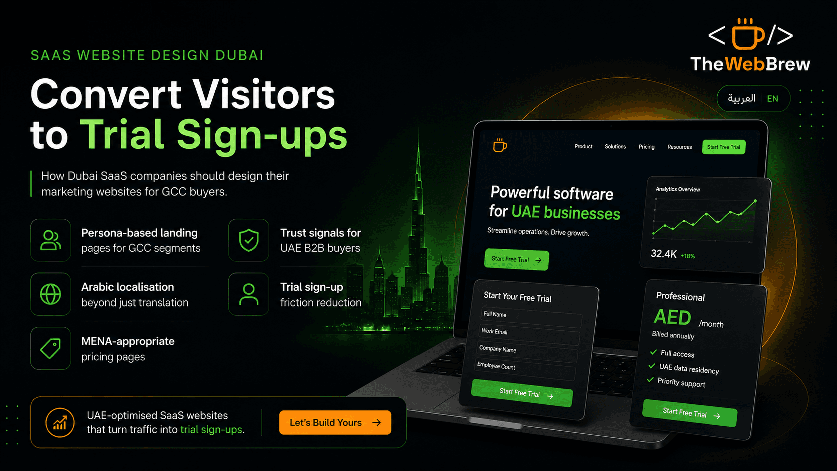 SaaS Website Design Dubai