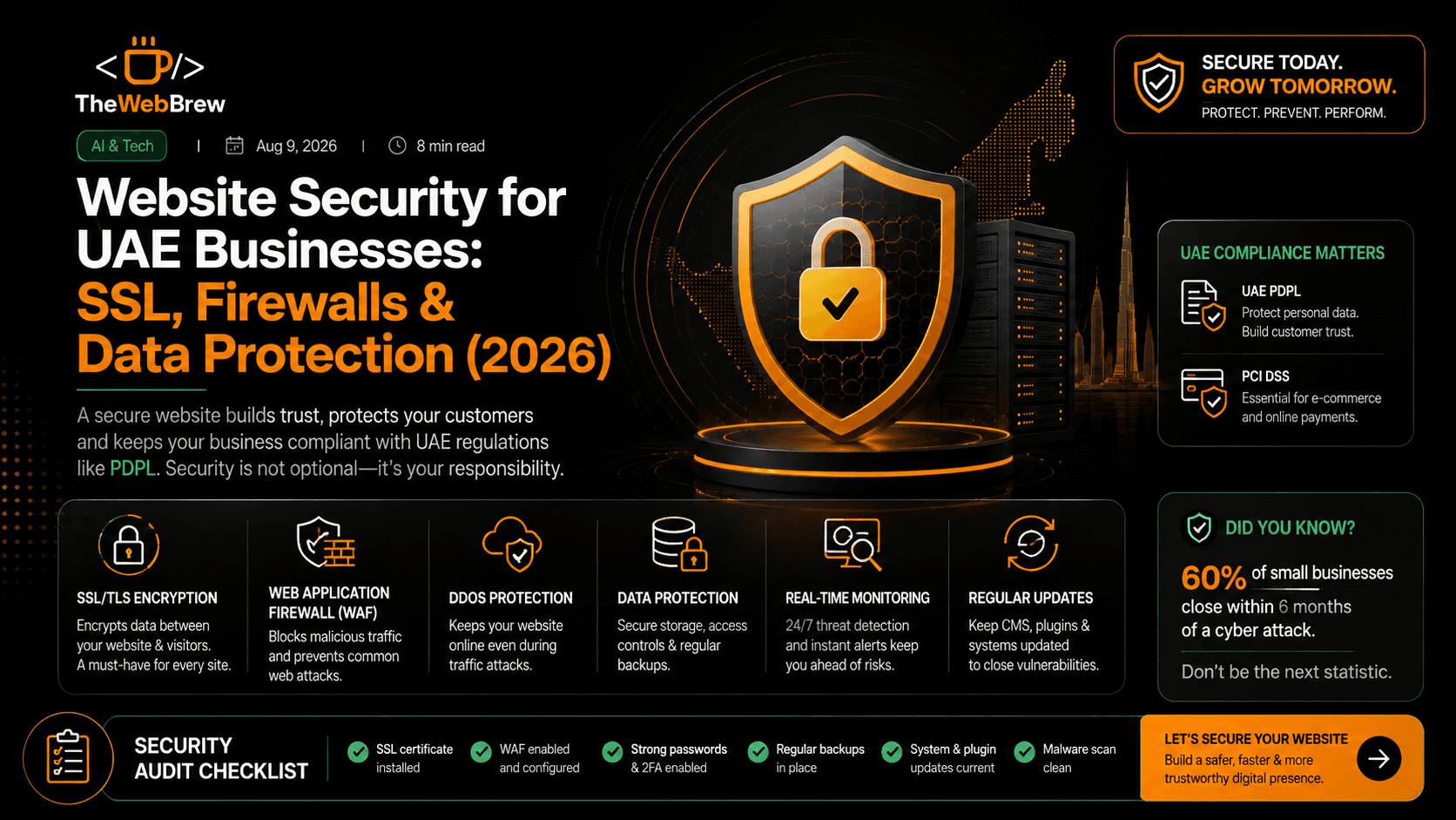 Website Security UAE