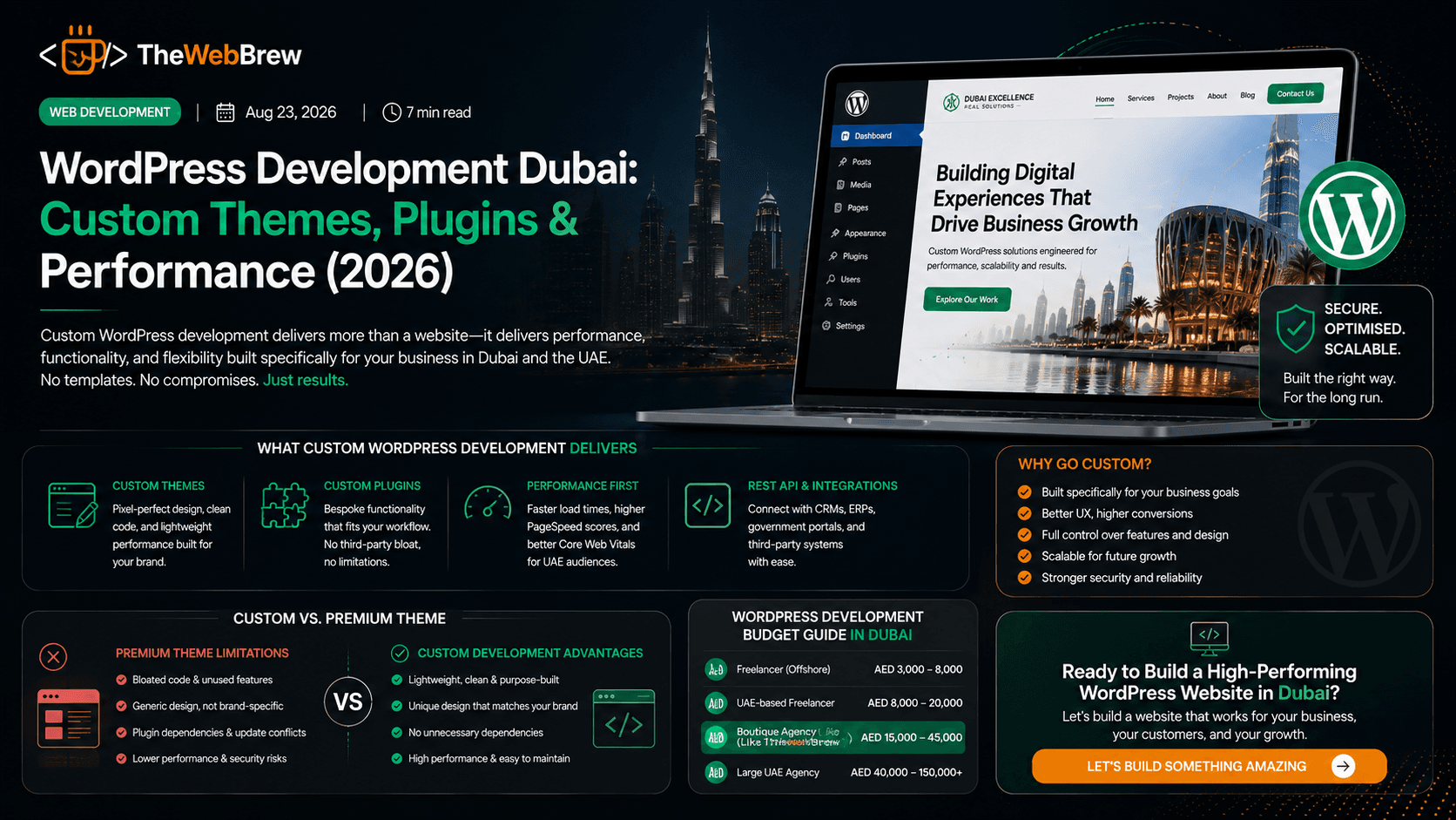 WordPress Development Dubai