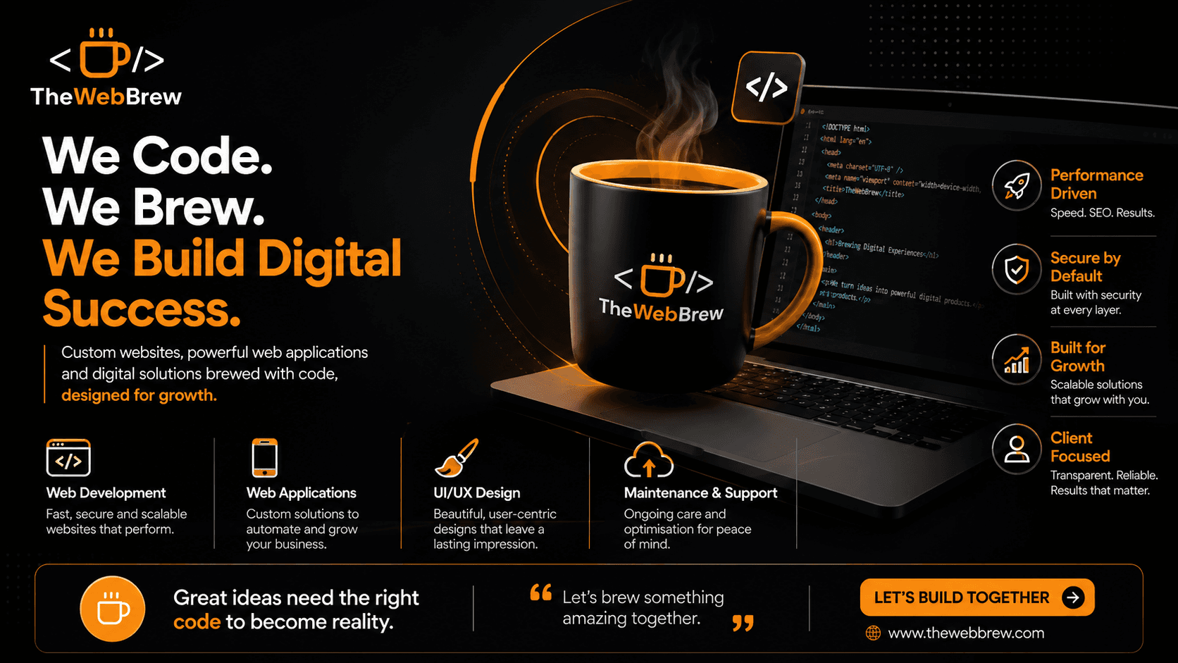 WordPress Security UAE